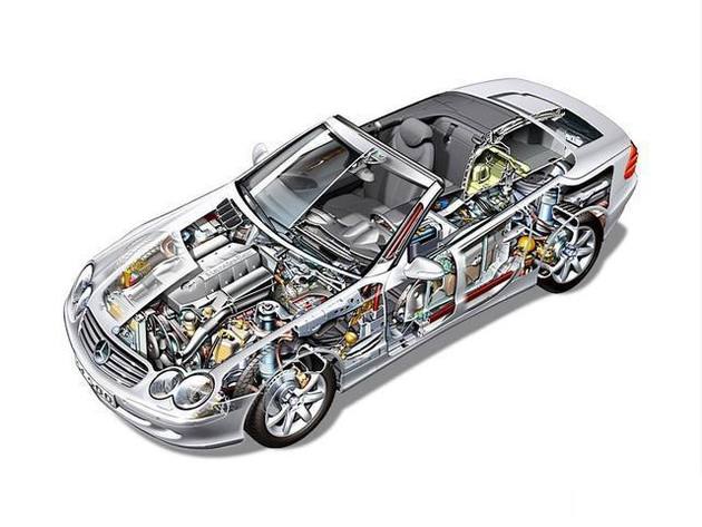 西青区透明车模型